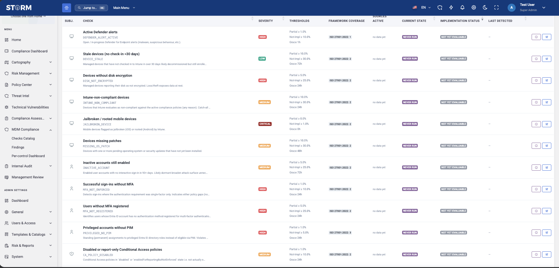 STORM Checks Catalog showing security checks, severity, thresholds, framework coverage, state and implementation status