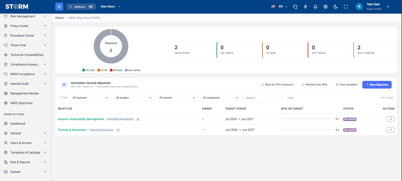 STORM ISMS Objectives and KPIs dashboard showing objective status, owners, periods and KPI progress